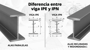 Diferencia entre viga IPE y IPN