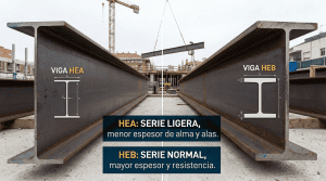Diferencia entre viga HEA y HEB